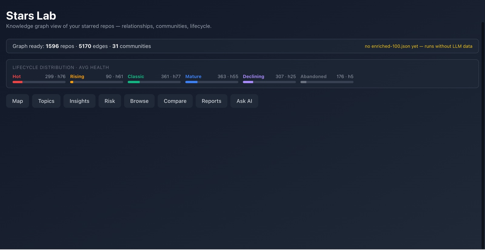 Browse — The whole corpus, filtered